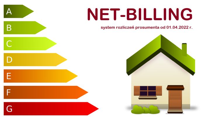 Net-billing – system rozliczeń prosumenta fotowoltaiki